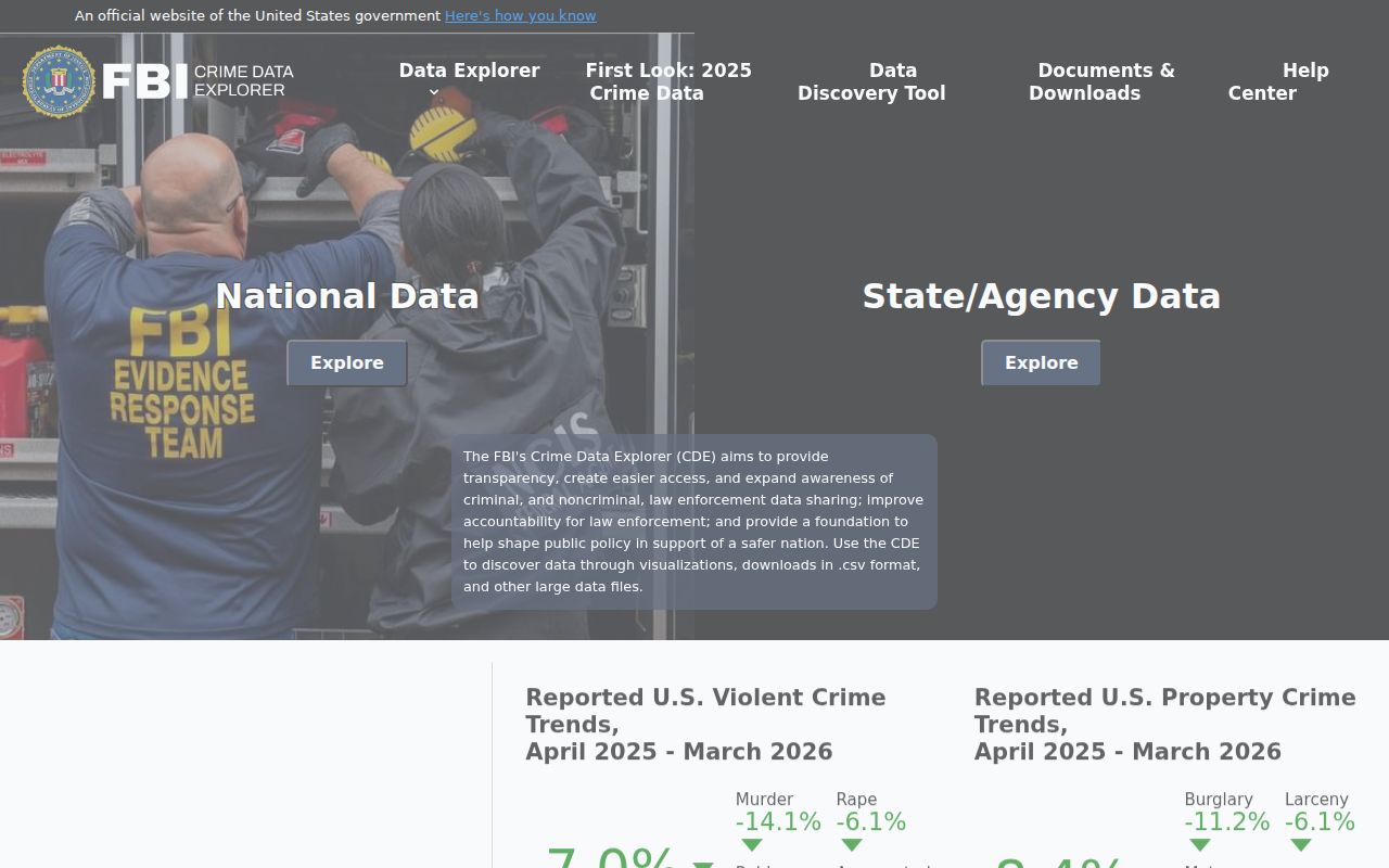 Campton criminal records context in the official FBI Crime Data Explorer